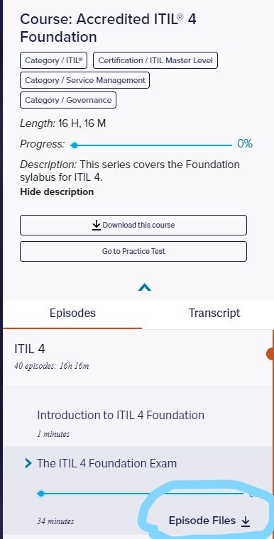 ITIL files.jpg